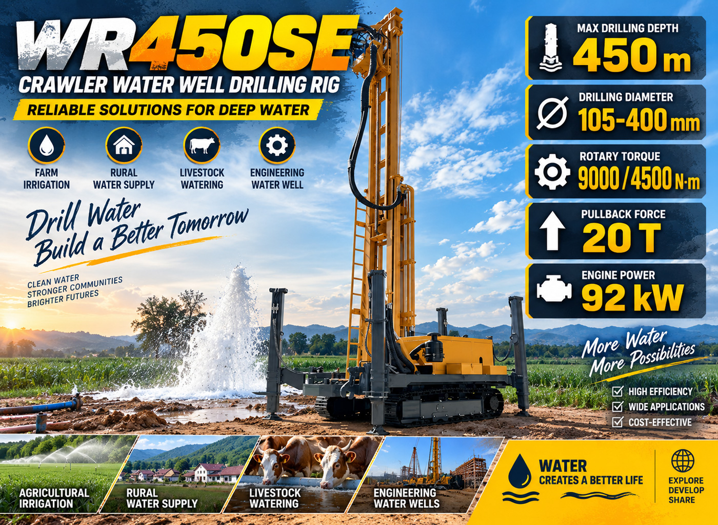 WR450SE Perfuratriz para poços de água sobre esteiras