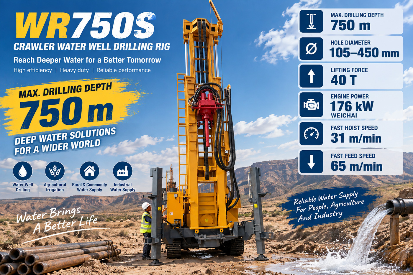 WR750S Perfuratriz para poços de água sobre esteiras