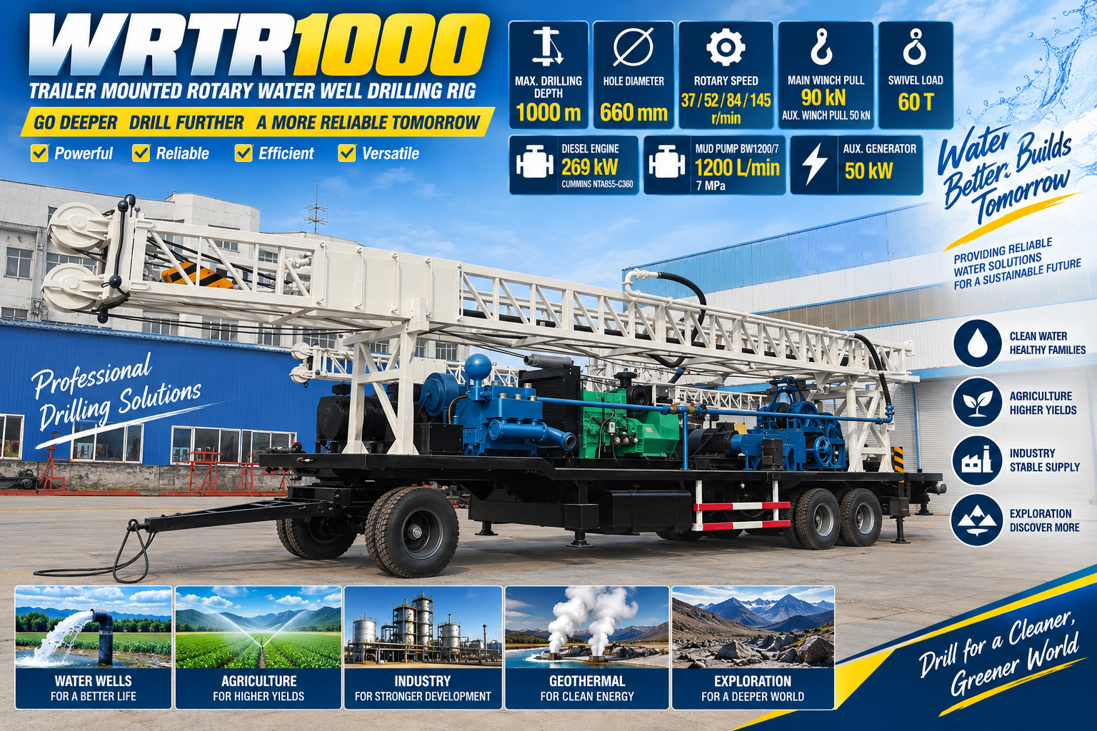 WRTR1000 Perfuratriz para poços de água tipo reboque